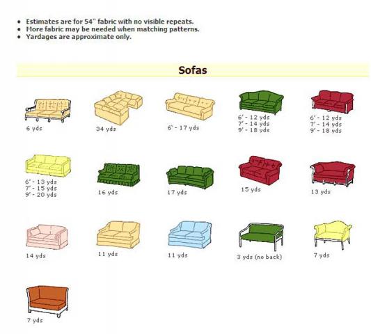 yardage1_sofas_color.jpg